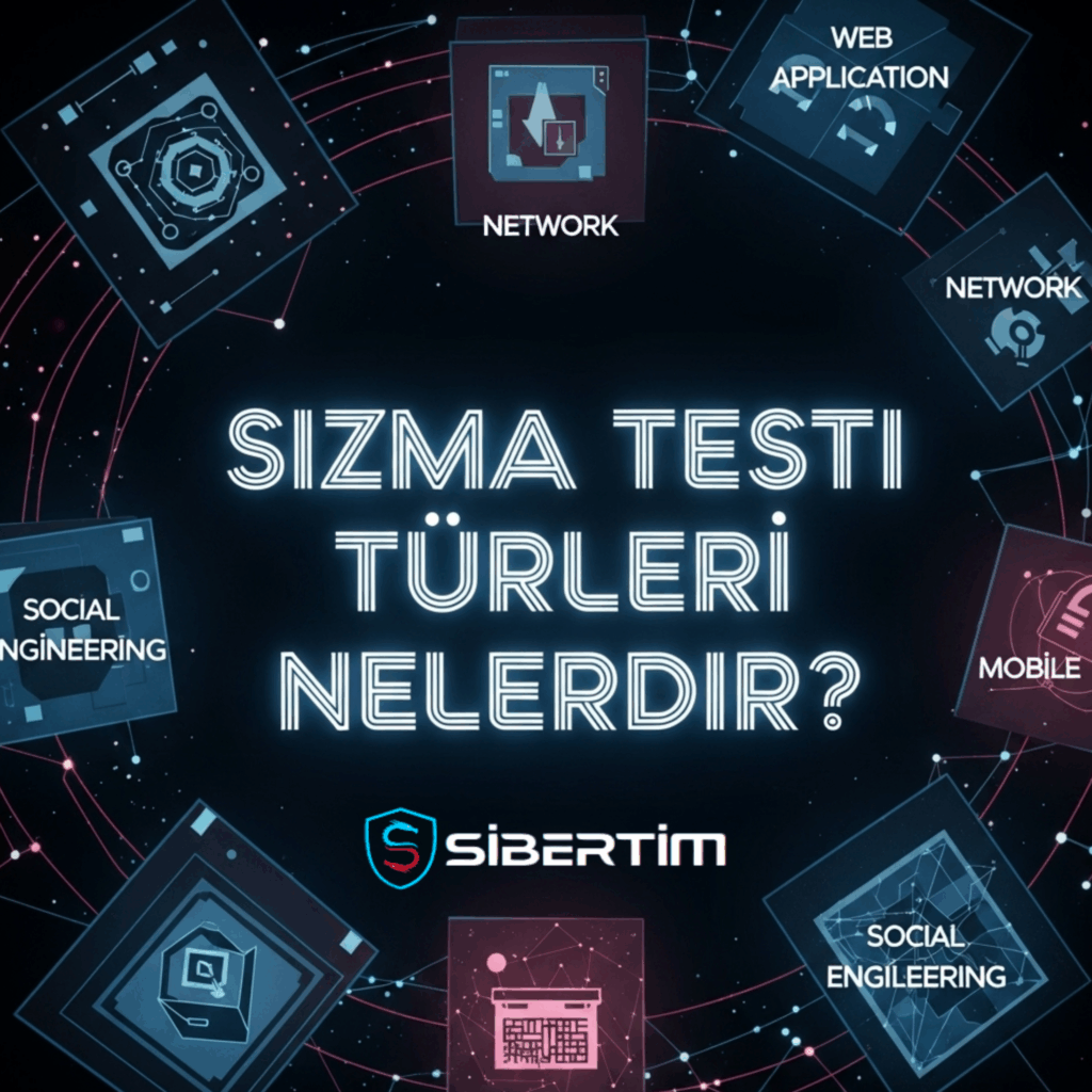 Sızma Testi Türleri Nelerdir?-Sibertim