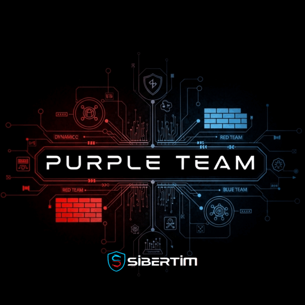 Purple Team-Sibertim